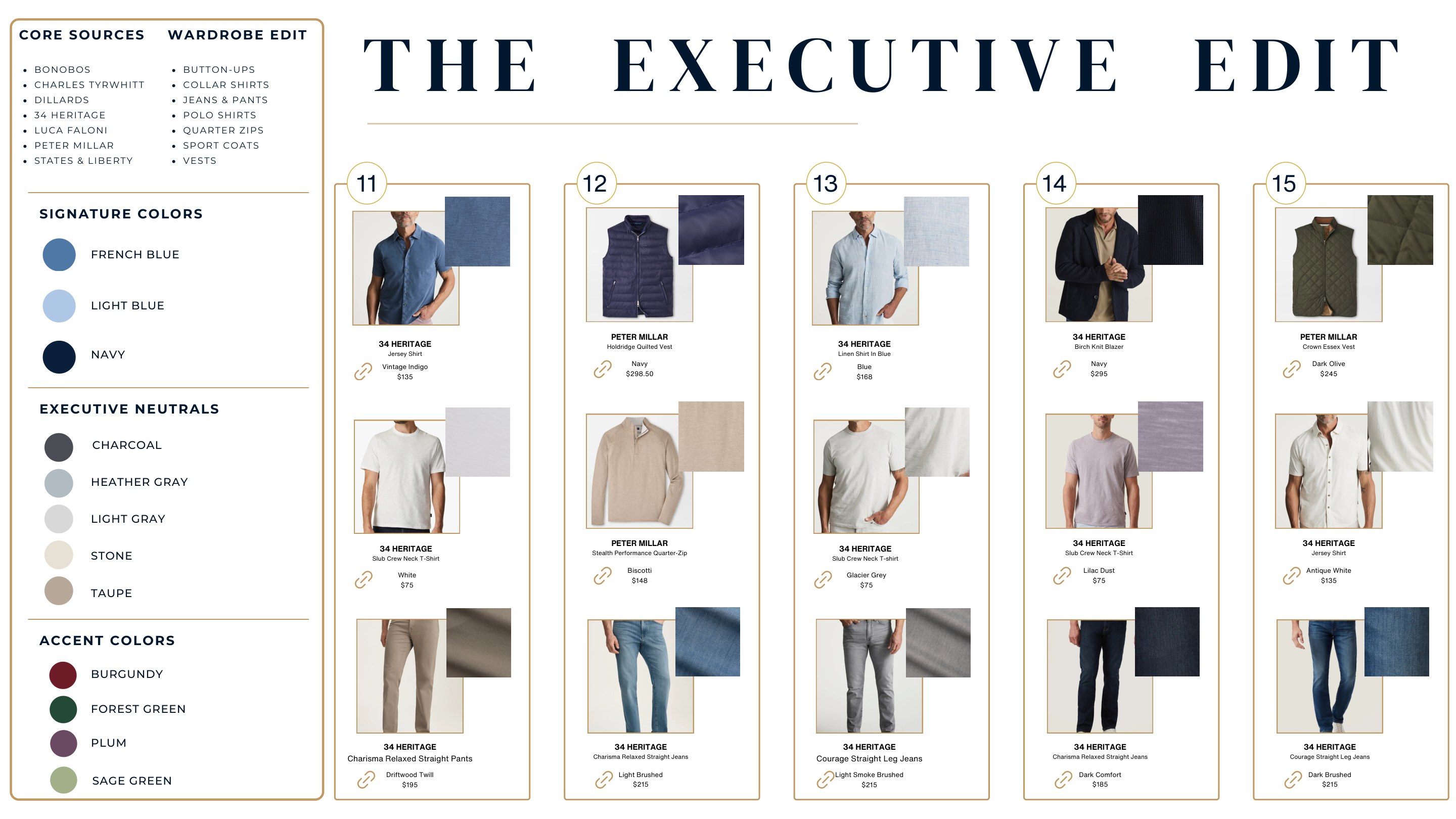 The Executive Edit wardrobe guide — page three: looks eleven through fifteen