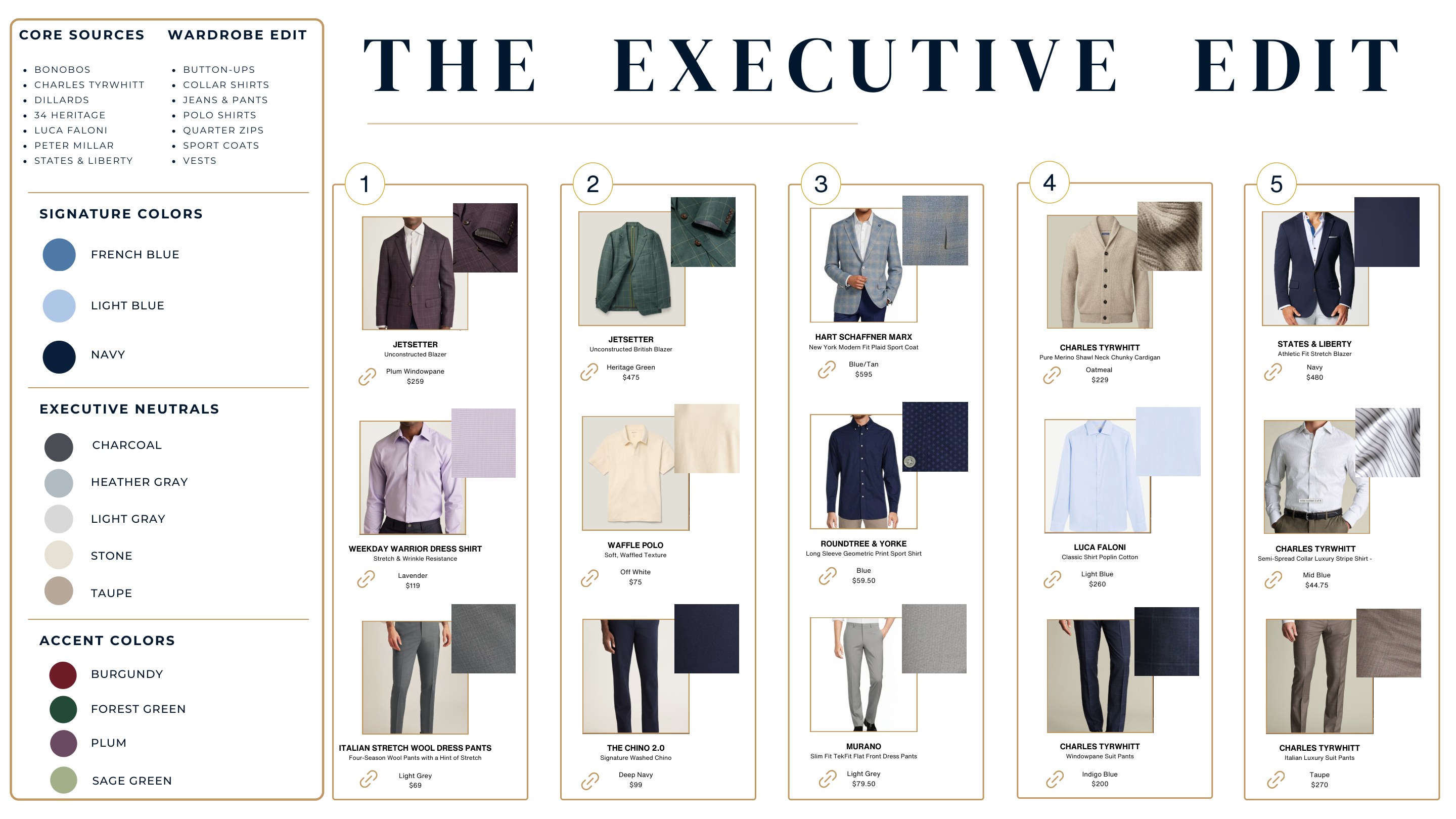 The Executive Edit wardrobe guide — page one: palette, sources, and looks one through five