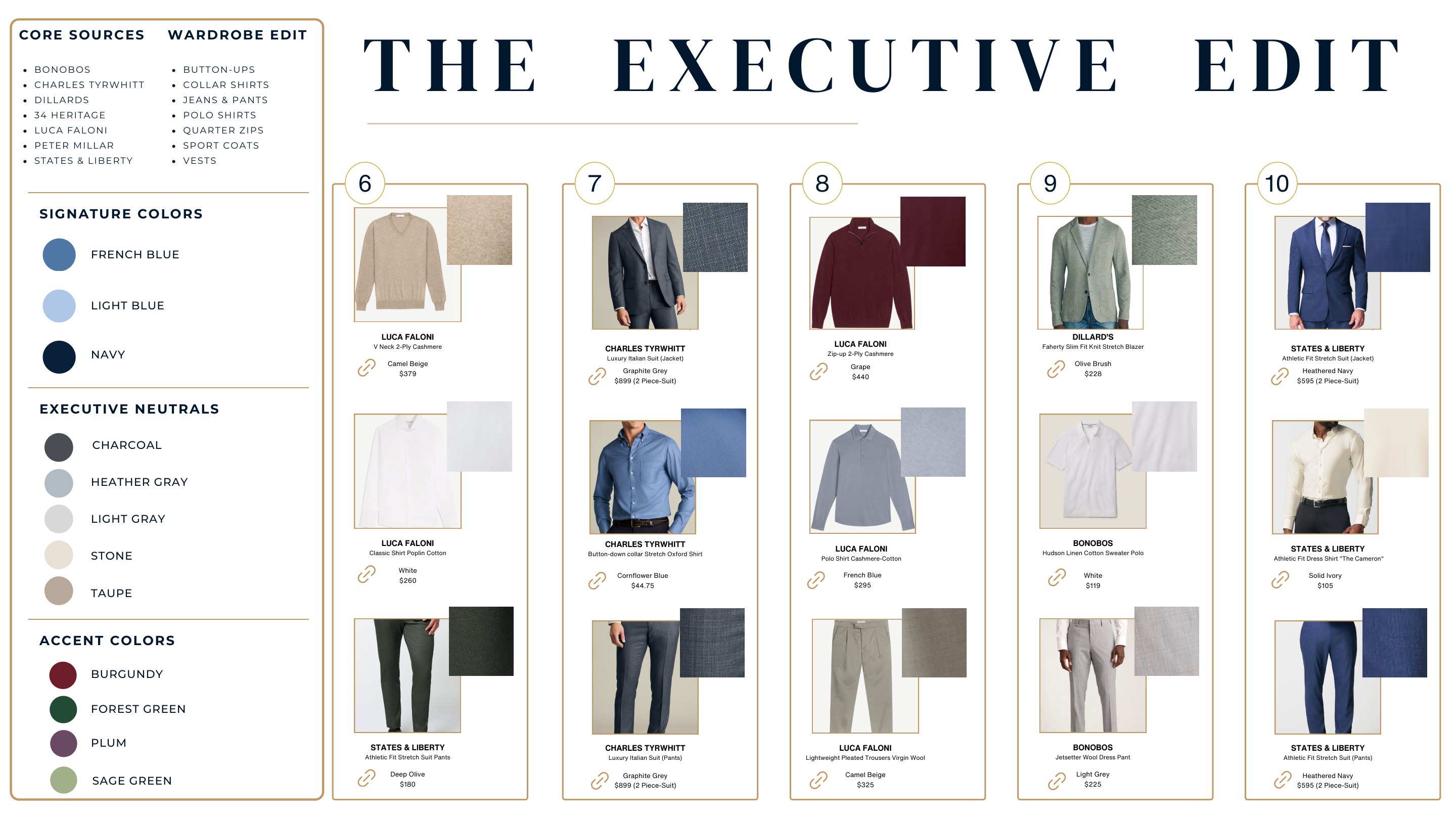 The Executive Edit wardrobe guide — page two: looks six through ten